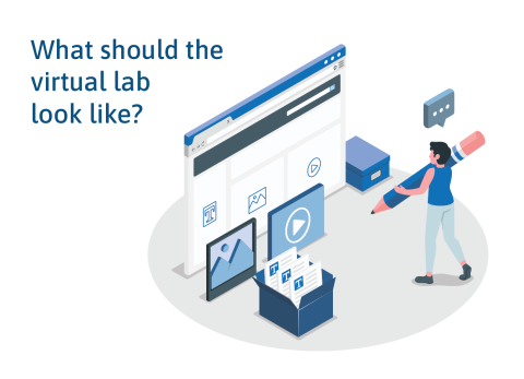 postcard for virtual lab