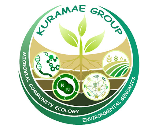 Kuramae Group